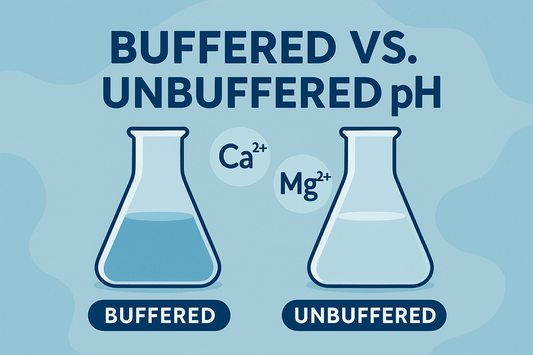 Buffered vs. Unbuffered pH