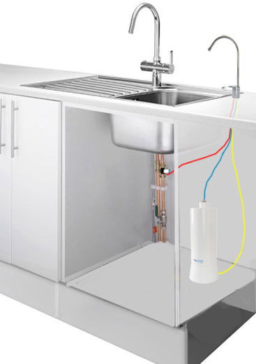 UltraStream Undersink